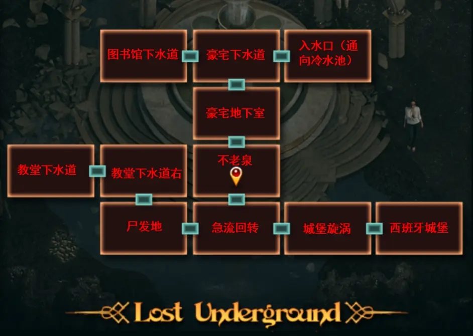 纳迪亚之宝 剧情解谜 内容截图 2